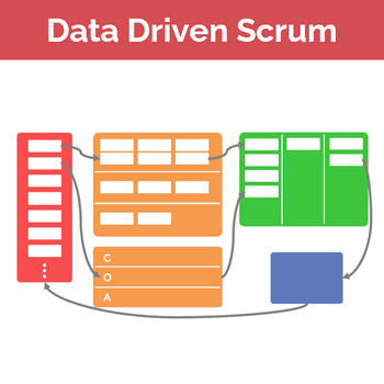 data driven scrum