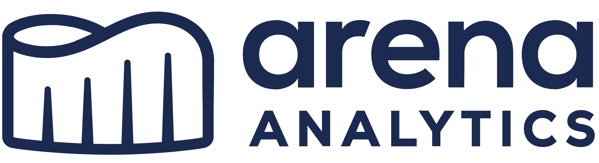 Arena Analytics Uses Data Driven Scrum to Improve Create Client Value